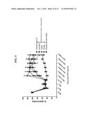 ANTI-TRKA  ANTIBODIES WITH ENHANCED INHIBITORY PROPERTIES AND DERIVATIVES     THEREOF diagram and image