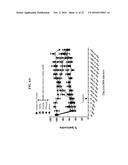 ANTI-TRKA  ANTIBODIES WITH ENHANCED INHIBITORY PROPERTIES AND DERIVATIVES     THEREOF diagram and image