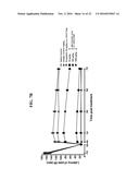 ANTI-TRKA  ANTIBODIES WITH ENHANCED INHIBITORY PROPERTIES AND DERIVATIVES     THEREOF diagram and image