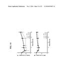 ANTI-TRKA  ANTIBODIES WITH ENHANCED INHIBITORY PROPERTIES AND DERIVATIVES     THEREOF diagram and image