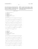 ANTI-TRKA  ANTIBODIES WITH ENHANCED INHIBITORY PROPERTIES AND DERIVATIVES     THEREOF diagram and image