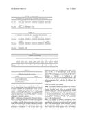 NEUTRALIZING PROLACTIN RECEPTOR ANTIBODY MAT3 AND ITS THERAPEUTIC USE diagram and image