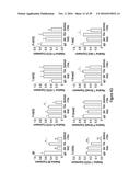 METHODS OF TREATING AND DIAGNOSING ALPHA-V-BETA-6 OVEREXPRESSING CANCER diagram and image