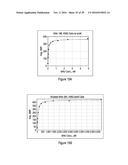 METHODS OF TREATING AND DIAGNOSING ALPHA-V-BETA-6 OVEREXPRESSING CANCER diagram and image