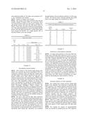 METHODS OF TREATING AND DIAGNOSING ALPHA-V-BETA-6 OVEREXPRESSING CANCER diagram and image