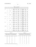 METHODS OF TREATING AND DIAGNOSING ALPHA-V-BETA-6 OVEREXPRESSING CANCER diagram and image