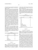 METHODS OF TREATING AND DIAGNOSING ALPHA-V-BETA-6 OVEREXPRESSING CANCER diagram and image