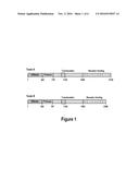 CLOSTRIDIUM DIFFICILE ANTIGENS diagram and image