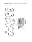 ANTIBODIES AND METHODS OF USE diagram and image