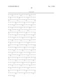 ANTIBODIES AND METHODS OF USE diagram and image