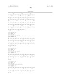 ANTIBODIES AND METHODS OF USE diagram and image