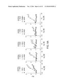 ANTIBODIES AND METHODS OF USE diagram and image