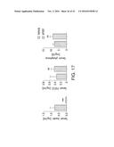 ANTIBODIES AND METHODS OF USE diagram and image