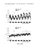 ANTIBODIES AND METHODS OF USE diagram and image