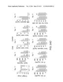 ANTIBODIES AND METHODS OF USE diagram and image