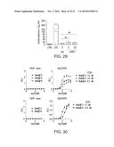 ANTIBODIES AND METHODS OF USE diagram and image