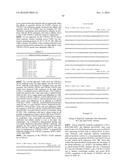 ANTIBODIES AND METHODS OF USE diagram and image