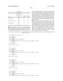 ANTIBODIES AND METHODS OF USE diagram and image