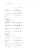 ANTIGEN BINDING POLYPEPTIDES diagram and image