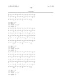 ANTIGEN BINDING POLYPEPTIDES diagram and image