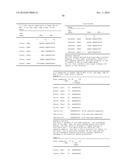 ANTIGEN BINDING POLYPEPTIDES diagram and image