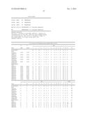 ANTIGEN BINDING POLYPEPTIDES diagram and image