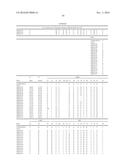 ANTIGEN BINDING POLYPEPTIDES diagram and image