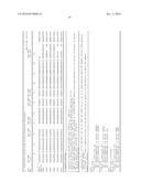 ANTIGEN BINDING POLYPEPTIDES diagram and image