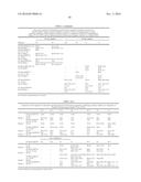 ANTIGEN BINDING POLYPEPTIDES diagram and image