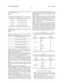 ANTIGEN BINDING POLYPEPTIDES diagram and image