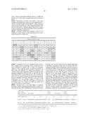 ANTIGEN BINDING POLYPEPTIDES diagram and image