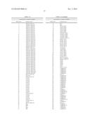 ANTIGEN BINDING POLYPEPTIDES diagram and image