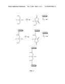 METHOD FOR PRODUCING HYDROGELS diagram and image