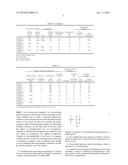 MODIFIED POLYVINYL ALCOHOL AND PRODUCTION METHOD THEREFOR diagram and image