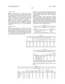 LOW DENSITY ETHYLENE-BASED POLYMERS WITH HIGH MELT STRENGTH diagram and image