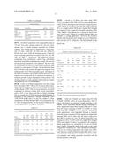 LOW DENSITY ETHYLENE-BASED POLYMERS WITH HIGH MELT STRENGTH diagram and image