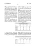 LOW DENSITY ETHYLENE-BASED POLYMERS WITH HIGH MELT STRENGTH diagram and image