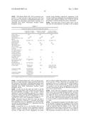 ADDITIVE FOR RHEOLOGY IMPROVEMEMTN OF INORGANIC BINDERS diagram and image