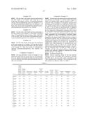 HYDROPHOBIZED SPHERICAL POLYALKYLSILSESQUIOXANE FINE PARTICLE, EXTERNAL     ADDITIVE FOR TONER, DRY TONER FOR ELECTROPHOTOGRAPHY, AND METHOD OF     MANUFACTURING HYDROPHOBIZED SPHERICAL POLYALKYLSILSESQUIOXANE FINE     PARTICLE diagram and image