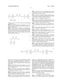 CURABLE COMPOSITION, SEMICONDUCTOR DEVICE, AND ESTER BOND-CONTAINING     ORGANOSILICON COMPOUND diagram and image