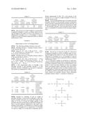 COMPOSITION SUITABLE FOR PRODUCTION OF RIGID POLYURETHANE OR     POLYISOCYANURATE FOAMS diagram and image