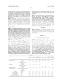 PERFLUOROELASTOMER COMPOSITION, SEALING MATERIAL, AND METHOD FOR PRODUCING     SAME diagram and image