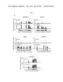 CULTURING PLURIPOTENT STEM CELLS diagram and image