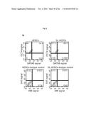 CULTURING PLURIPOTENT STEM CELLS diagram and image