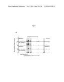 CULTURING PLURIPOTENT STEM CELLS diagram and image