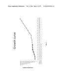 COMPOSITIONS AND METHODS FOR TREATING RETINAL DISEASES diagram and image