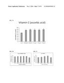 COMPOSITIONS AND METHODS FOR TREATING RETINAL DISEASES diagram and image