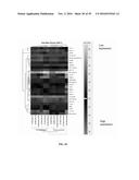 COMPOSITIONS AND METHODS FOR TREATING RETINAL DISEASES diagram and image