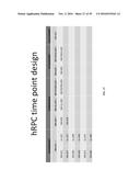 COMPOSITIONS AND METHODS FOR TREATING RETINAL DISEASES diagram and image