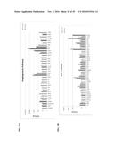 COMPOSITIONS AND METHODS FOR TREATING RETINAL DISEASES diagram and image